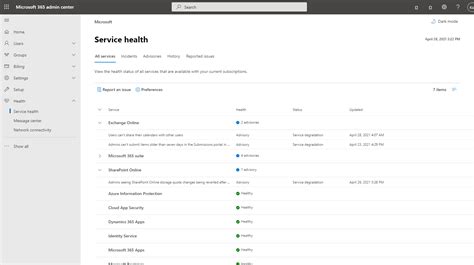 m365 status twitter|service incident o365.